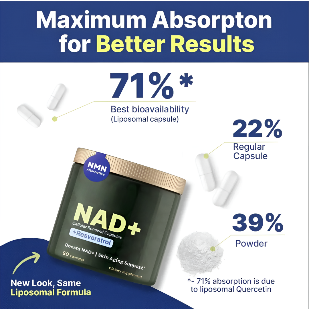 NAD+ Nicotinamide Riboside